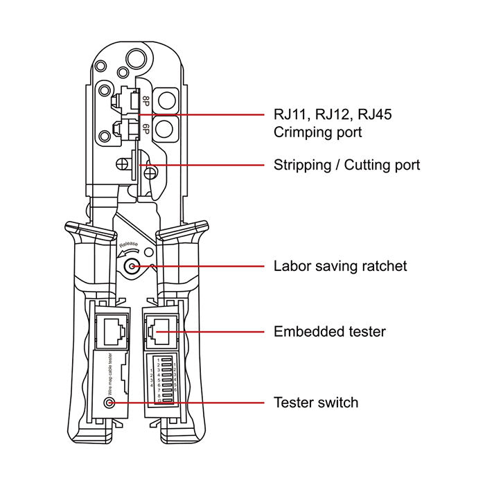 TrolMaster Multifunction Crimper