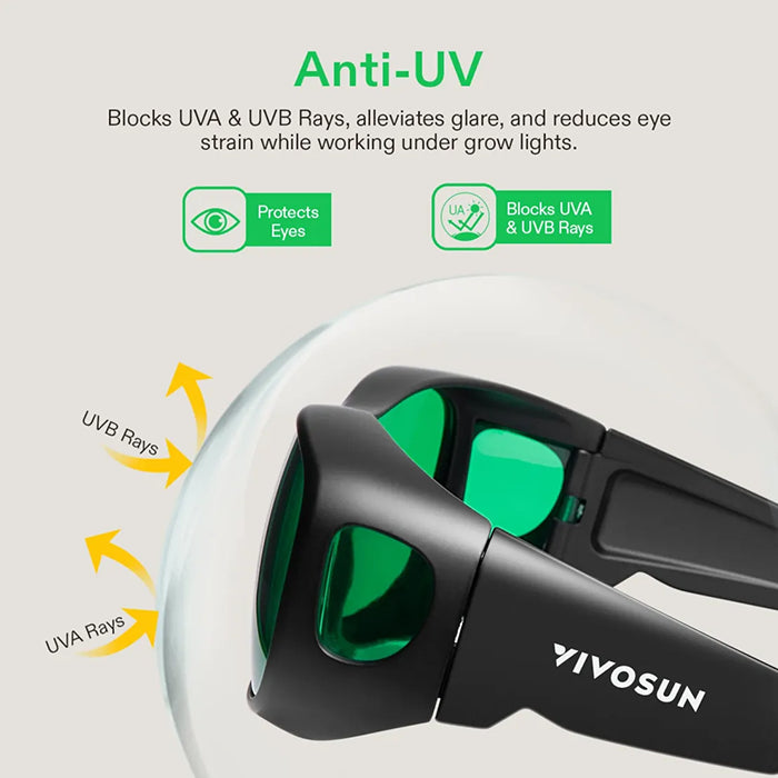 Vivosun Indoor LED Grow Room Glasses