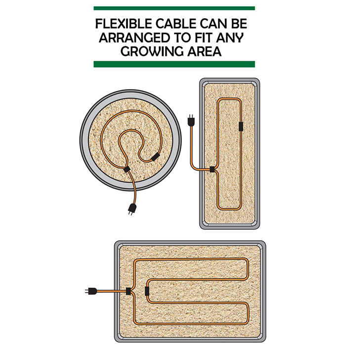 Jump Start Soil Heating Cable, 24'