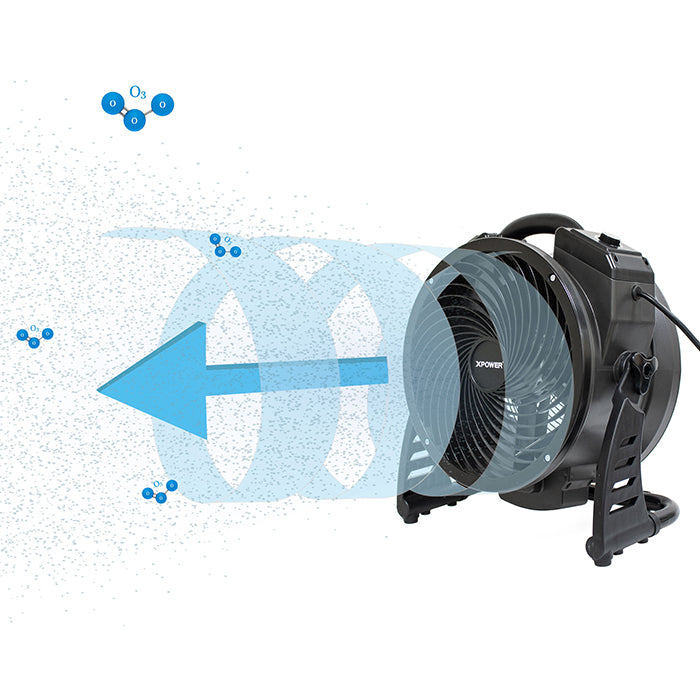 XPOWER M Axial Air Mover with Ozone Generator