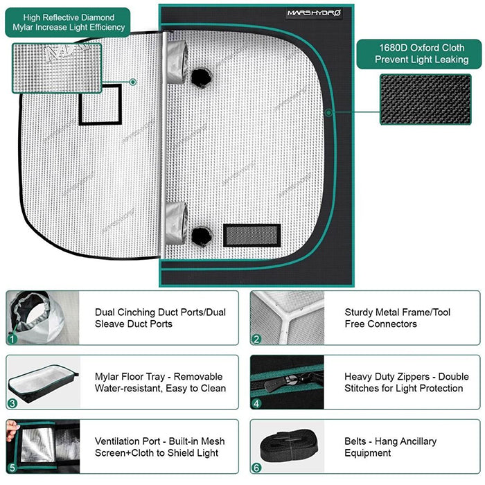 Mars Hydro 5' x 5' FC-E6500 LED Grow Tent Kit