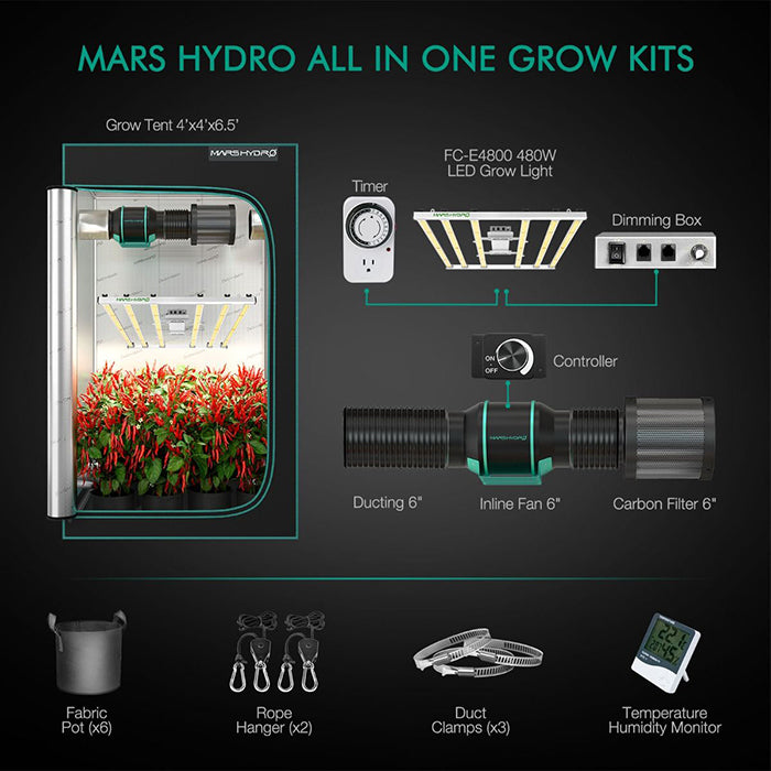 Mars Hydro 4' x 4' FC-E4800 LED Grow Tent Kit