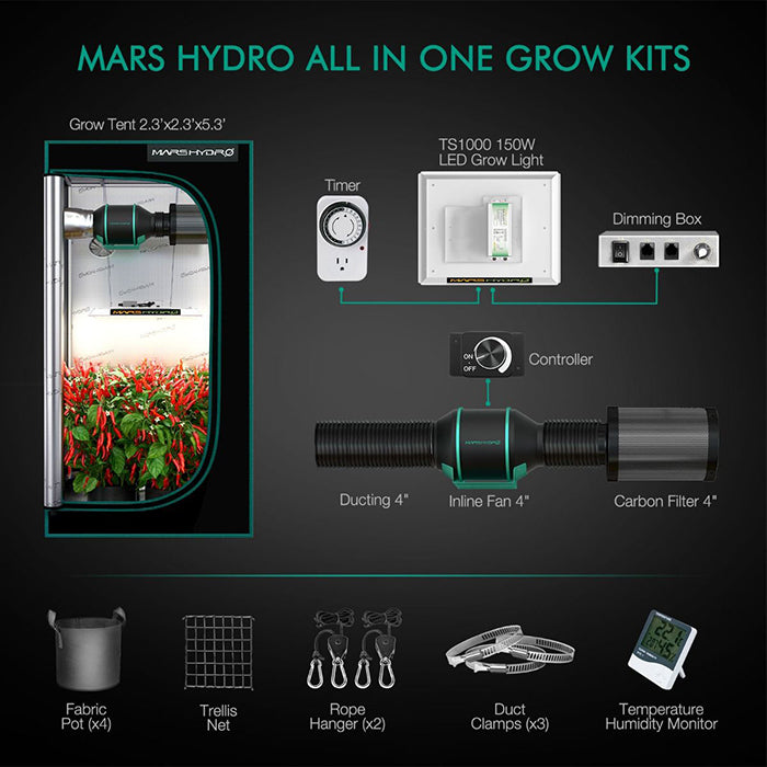 Mars Hydro 2.3' x 2.3' TS 1000 LED Grow Tent Kit