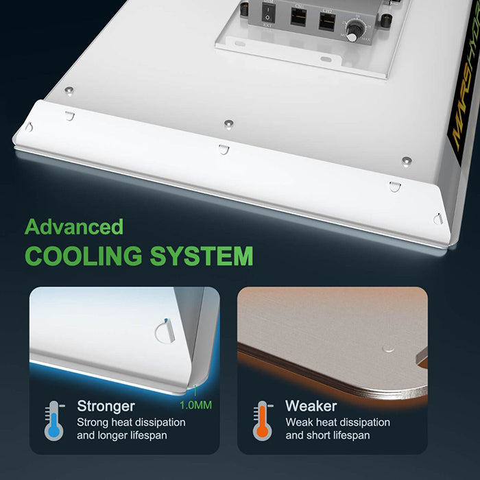 Mars Hydro 4' x 4' TSW 2000 LED Grow Tent Kit