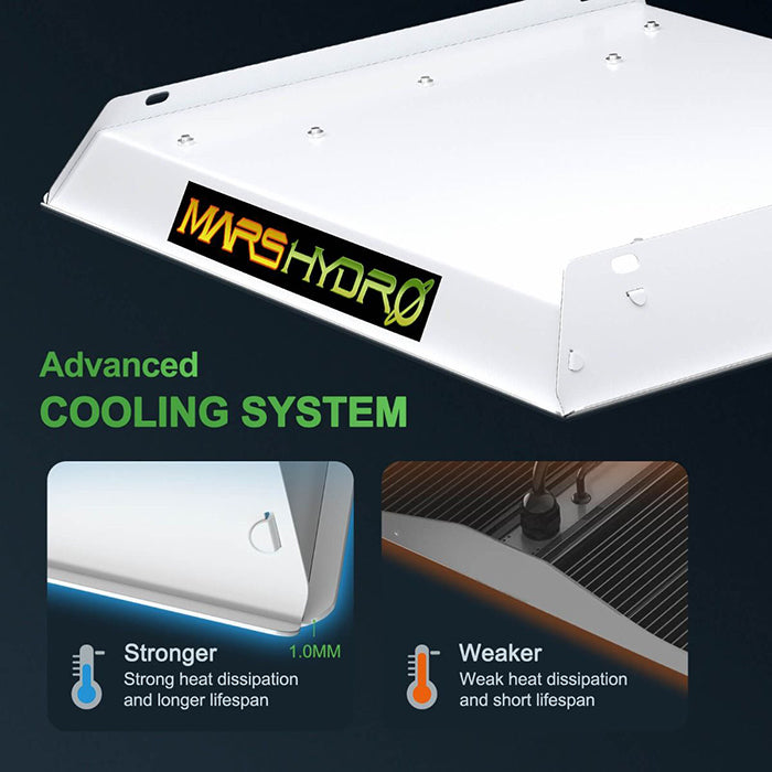 Mars Hydro 2' x 2' TS 600 LED Grow Tent Kit