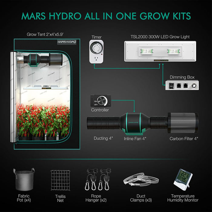 Mars Hydro 2' x 4' TSL 2000 LED Grow Tent Kit