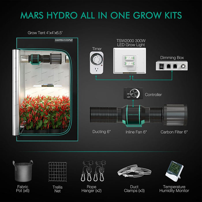 Mars Hydro 4' x 4' TSW 2000 LED Grow Tent Kit