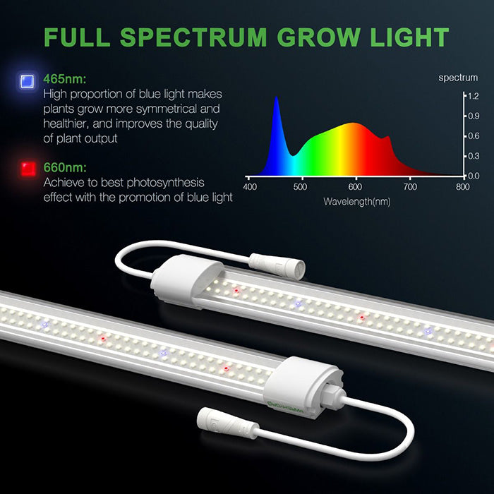 Mars Hydro VG80 T5 LED Grow Light Bar, Pack of 2