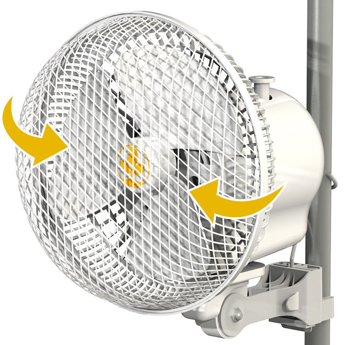 Secret Jardin Easy Attach Oscillating Monkey Fan V2.0, 20W