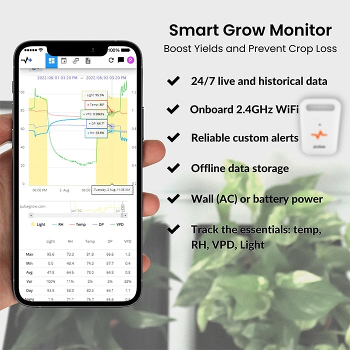 Pulse ONE Environmental Monitor