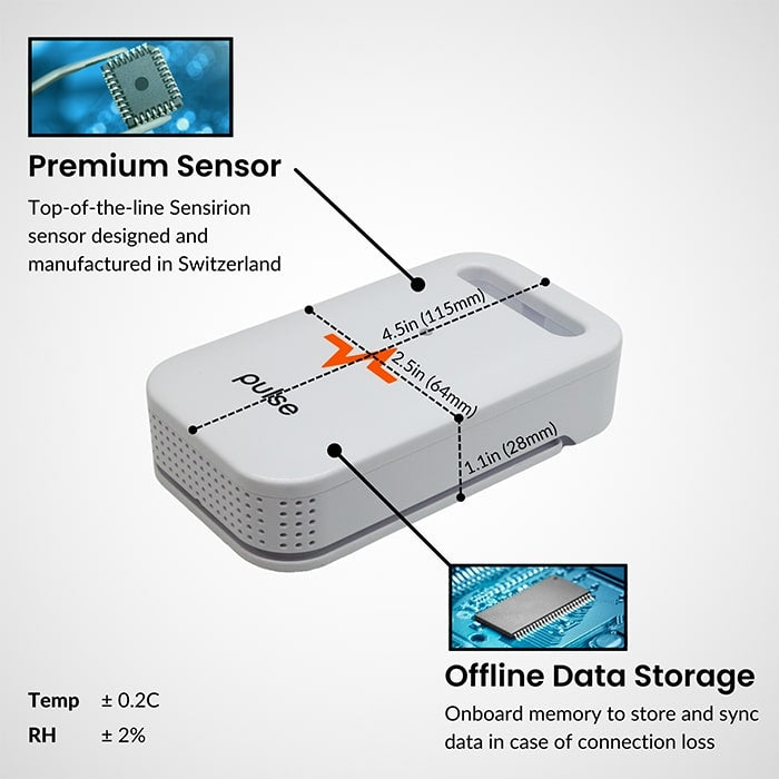 Pulse ONE Environmental Monitor