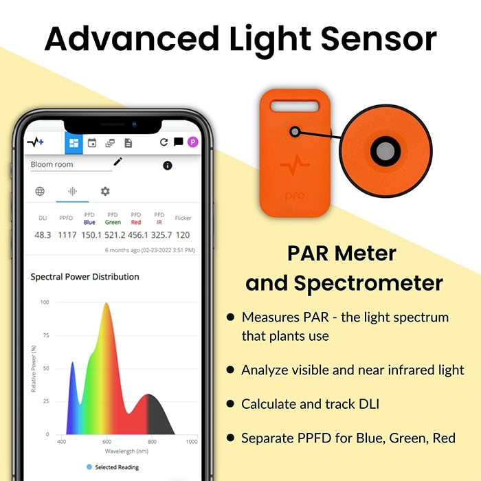Pulse PRO Environmental Monitor