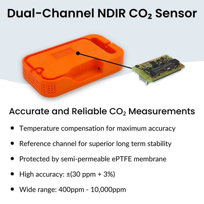 Pulse PRO Environmental Monitor