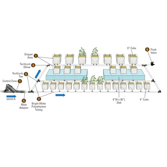 Netafim Self Piercing PC Emitters with Internal Check Valve