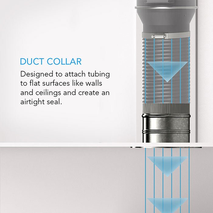AC Infinity Ducting Collar, 6"