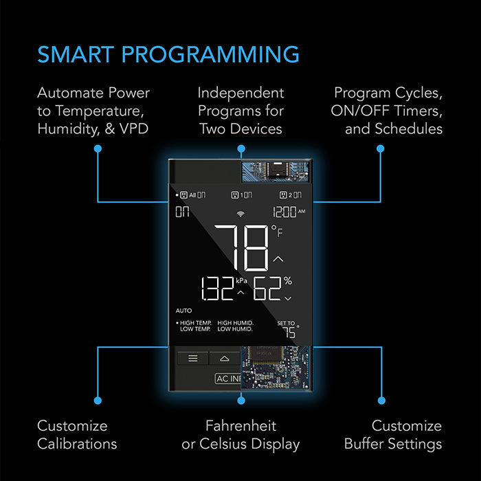 AC Infinity Controller 79 PRO Smart Outlet Controller