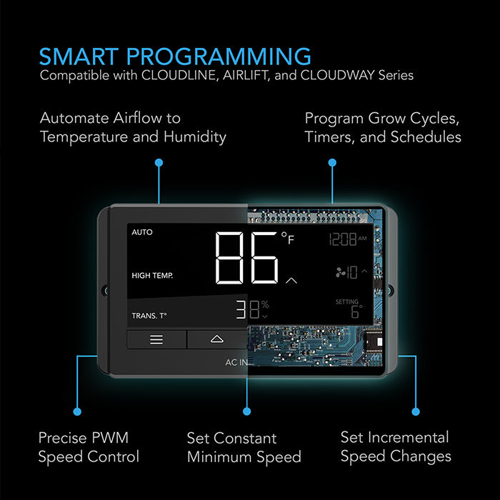AC Infinity Controller 67 Temperature & Humidity Fan Controller