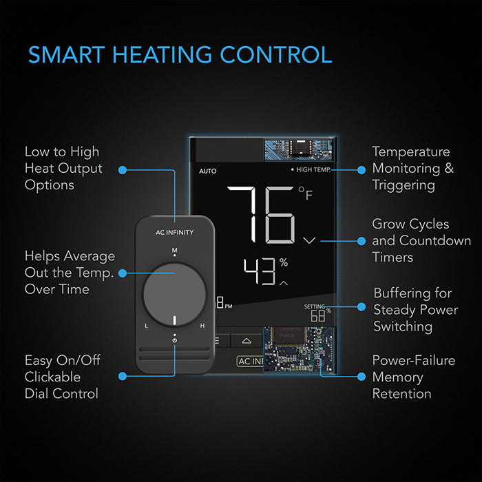 AC Infinity SUNCORE T5 Seedling Heat Mat with Digital Thermostat & Controller, 20" x 20.75"