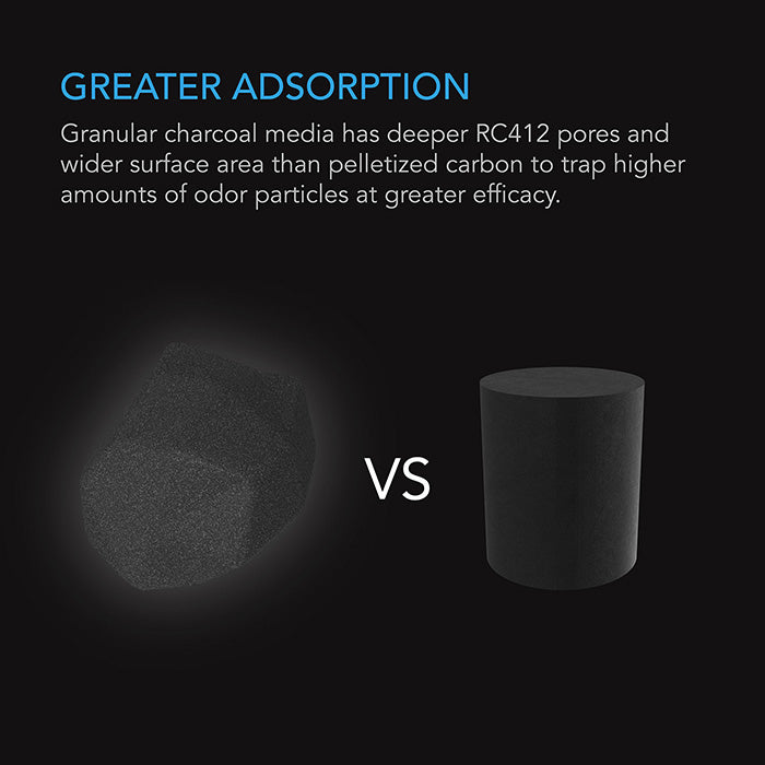 AC Infinity Activated Carbon Refill, 8 lbs.