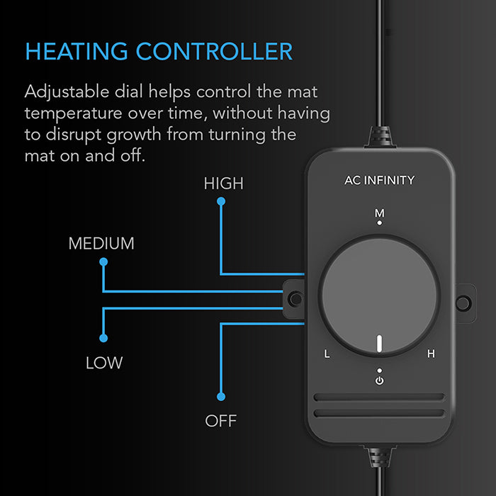 AC Infinity SUNCORE A3x2 Dual Seedling Heat Mats with Controller, 10" x 20.75"