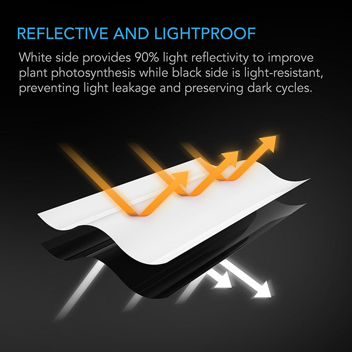 AC Infinity Black & White Reflective Panda Film, 10' x 50'