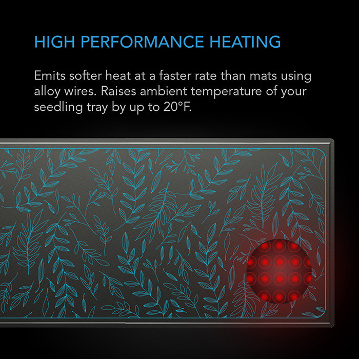 AC Infinity SUNCORE A7 Seedling Heat Mat, 48" x 20.75"