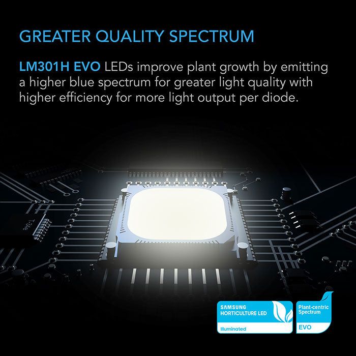 AC Infinity IONFRAME EVO4 300 Watt LED Grow Light With Samsung LM301H EVO Diodes
