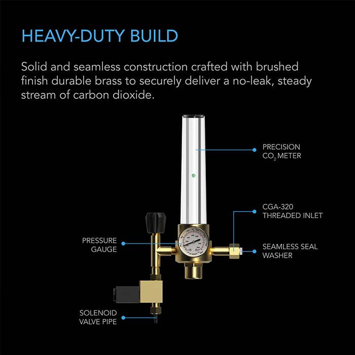 AC Infinity CO2 Regulator & Monitor with Solenoid Valve & Gas Flow Meter