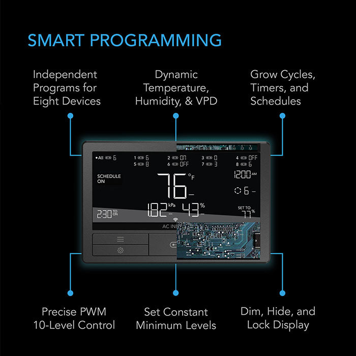 AC Infinity Controller 69 PRO+ Environment Controller