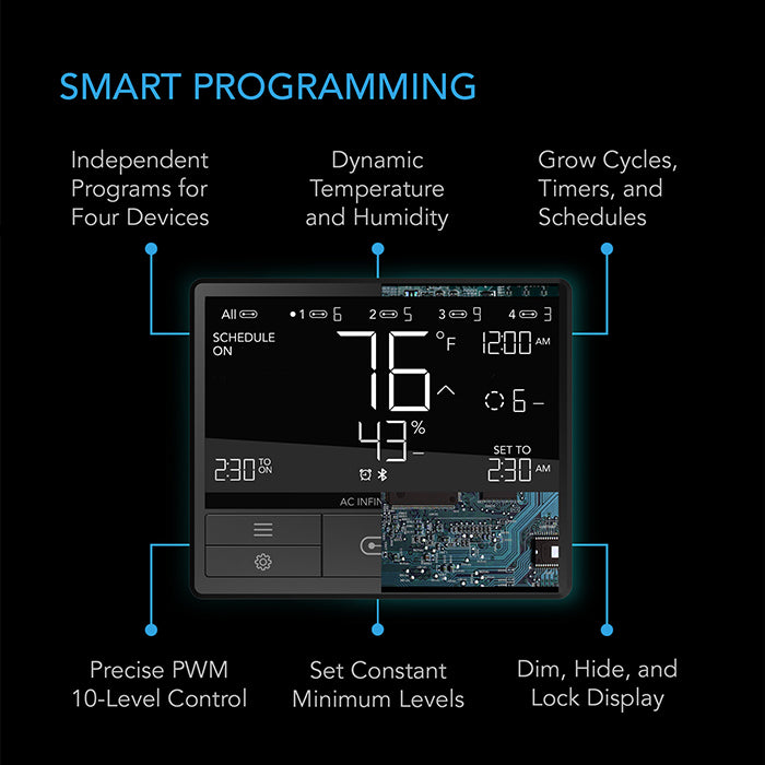 AC Infinity Controller 69 Environment Controller
