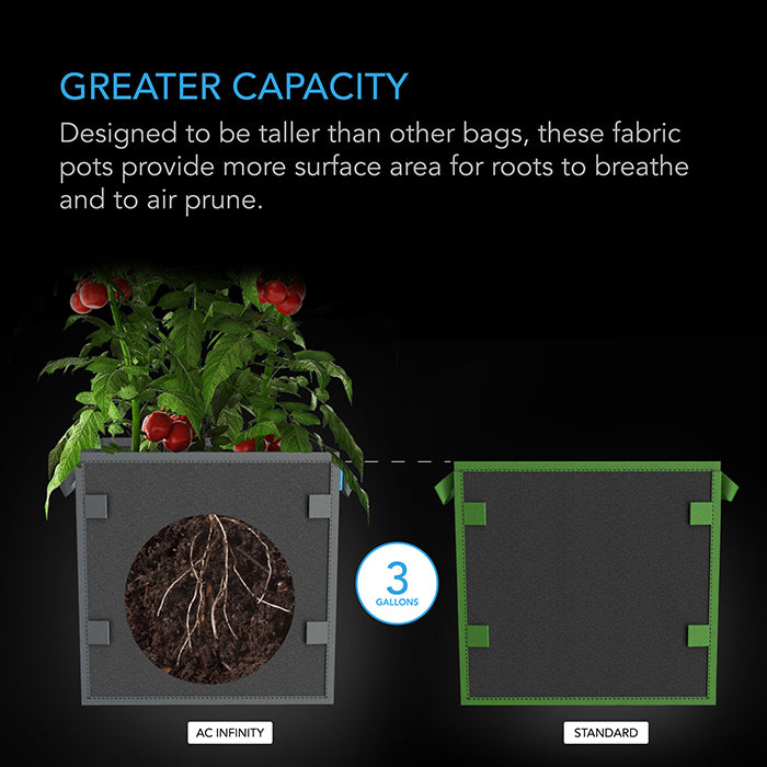 AC Infinity Heavy-Duty Square Fabric Pot, 3 Gallon, Pack of 5