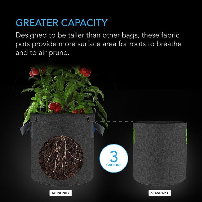 AC Infinity Heavy-Duty Fabric Pot, 3 Gallon, Pack of 5