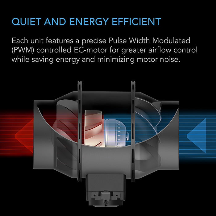AC Infinity Automatic Booster Duct Fan, 4"
