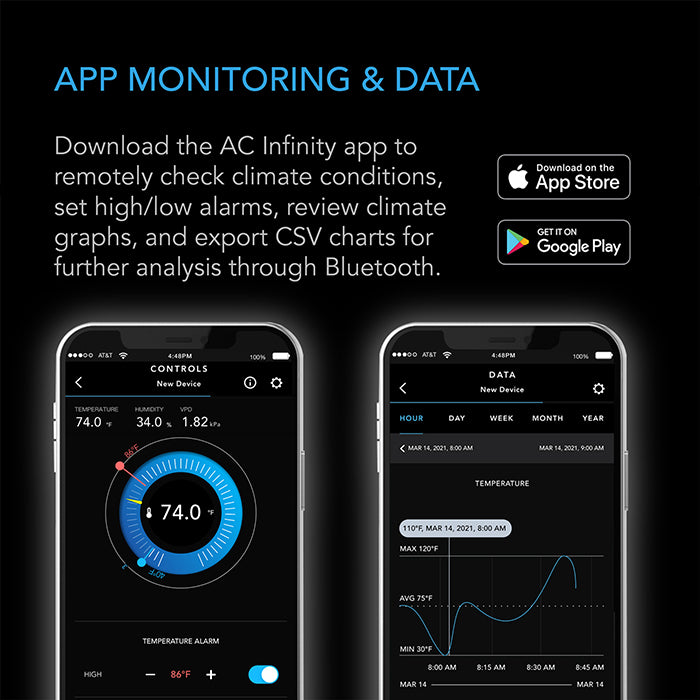 AC Infinity CLOUDCOM B2 Smart Thermo-Hygrometer, Integrated Sensor Probe