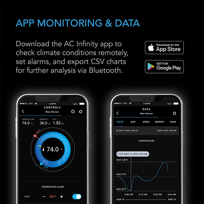 AC Infinity CLOUDCOM Mini Smart Thermo-Hygrometer