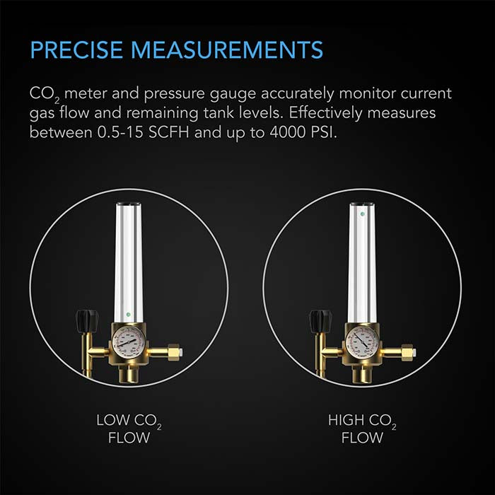 AC Infinity CO2 Regulator & Monitor with Solenoid Valve & Gas Flow Meter