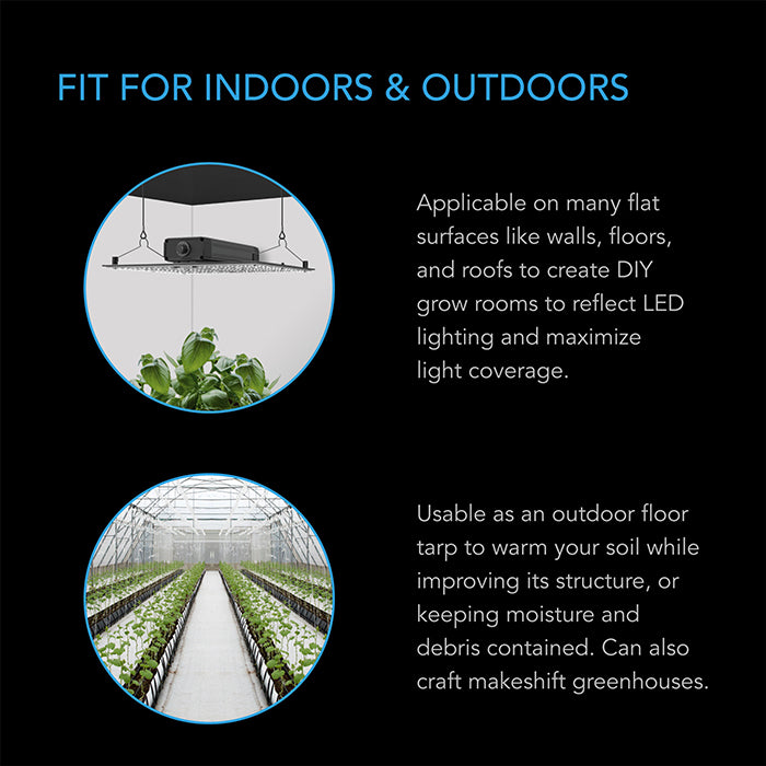 AC Infinity Black & White Reflective Panda Film, 10' x 50'