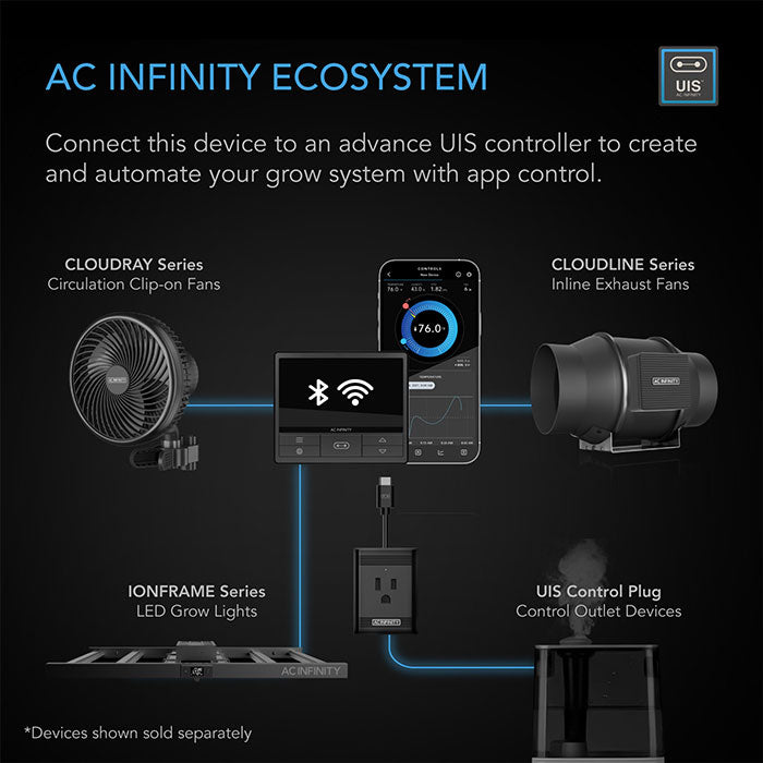AC Infinity IONFRAME EVO4 300 Watt LED Grow Light With Samsung LM301H EVO Diodes