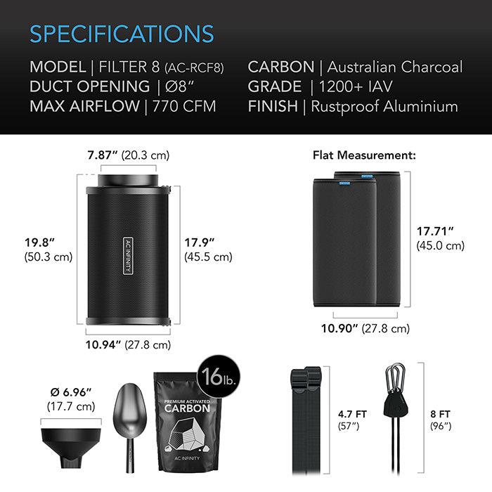 AC Infinity Refillable Carbon Filter Kit