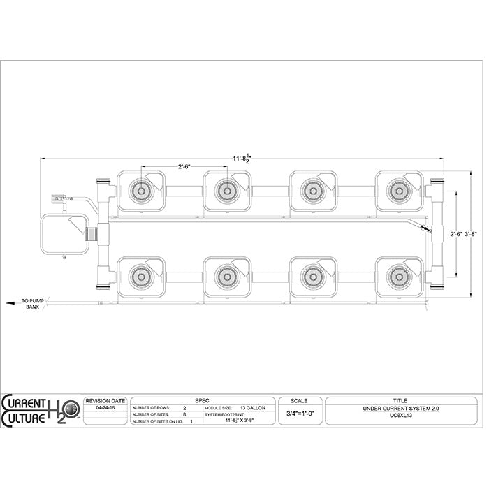 Current Culture Under Current UCXL13 RDWC System, 8-Site, 2-Row