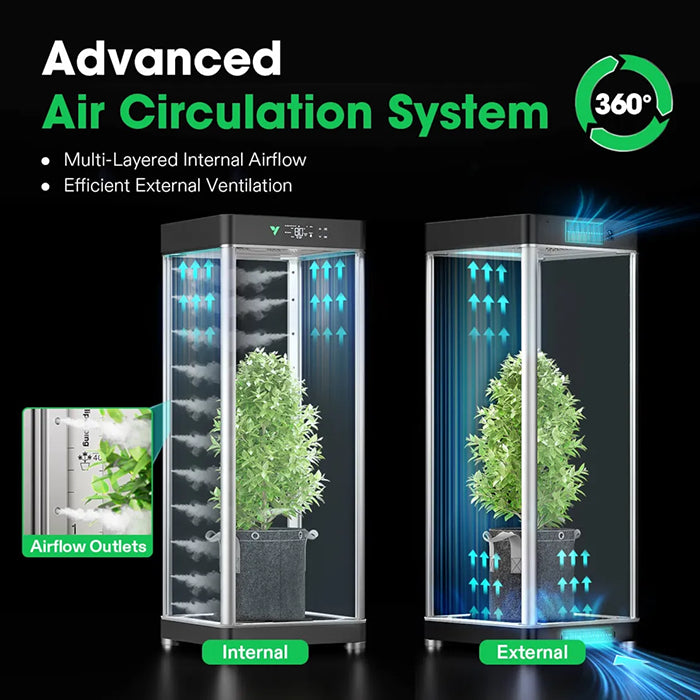 Vivosun VGrow All-in-One Smart Grow Box